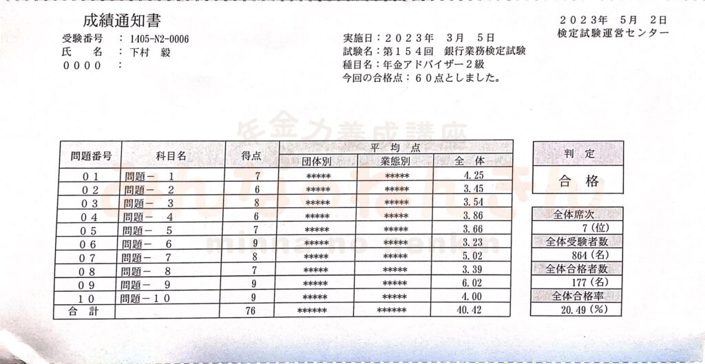 【みんなのねんきん】2023年　年金アドバイザー２級　成績