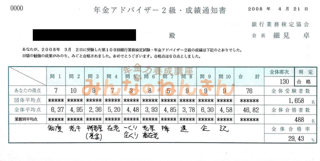 【みんなのねんきん】年アド２級　成績通知書　2008年