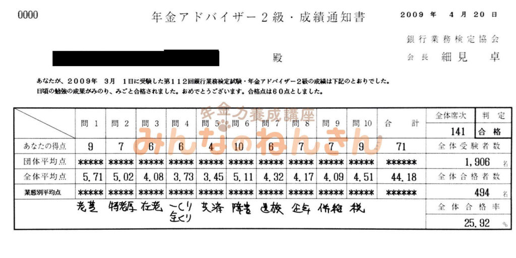 【みんなのねんきん】年アド２級　成績通知書　2009年