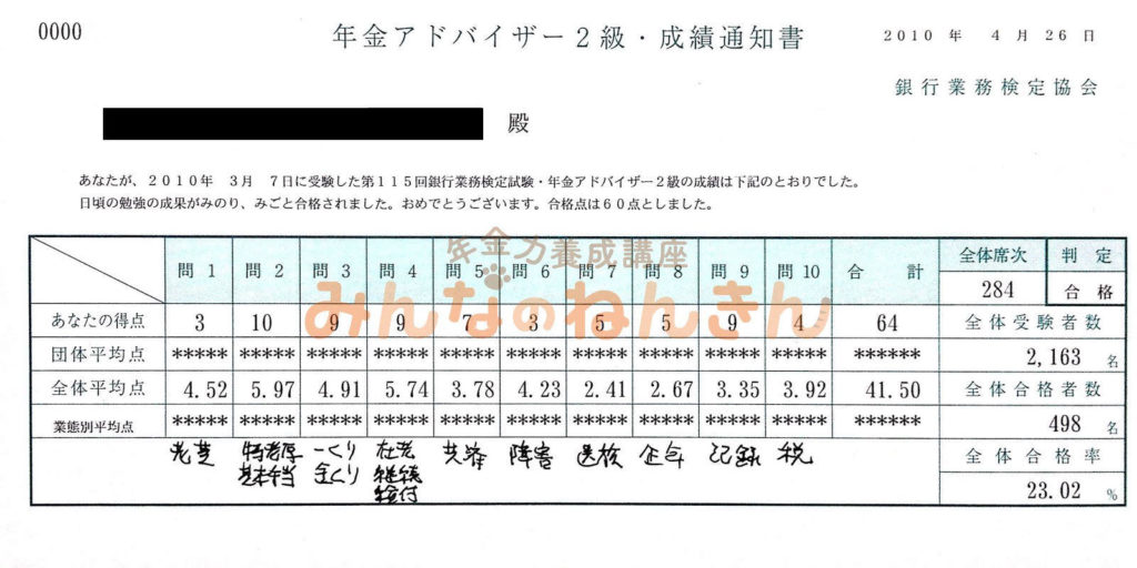 【みんなのねんきん】年アド２級　成績通知書　2010年