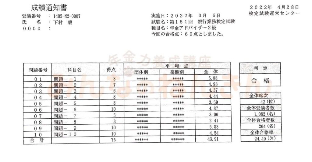 【みんなのねんきん】年アド２級　シモムー結果