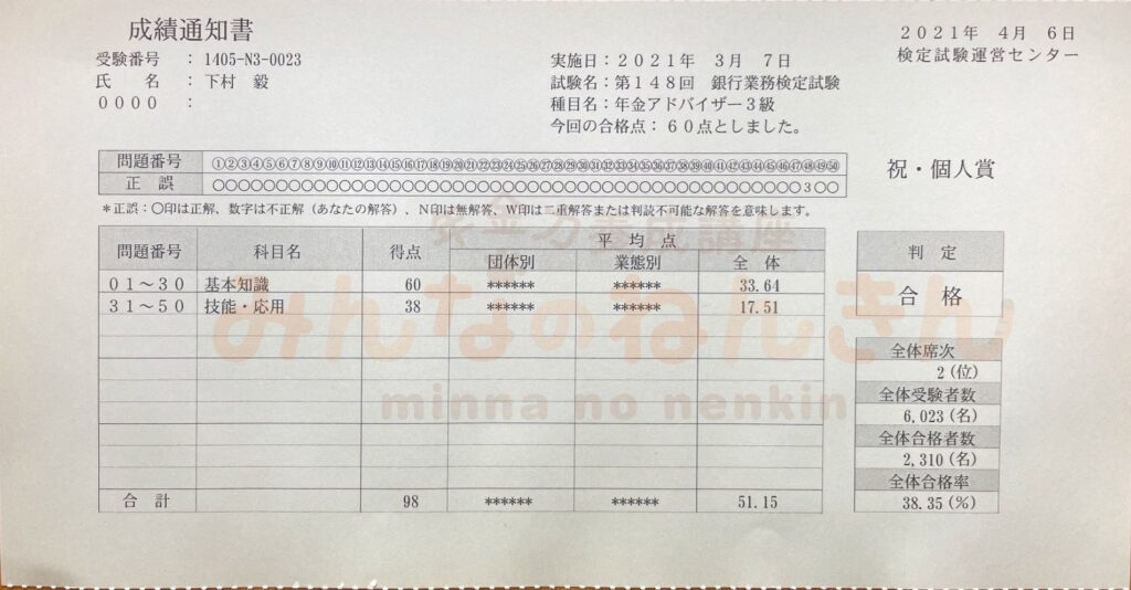 【みんなのねんきん】年金アドバイザー３級　シモムーの実績