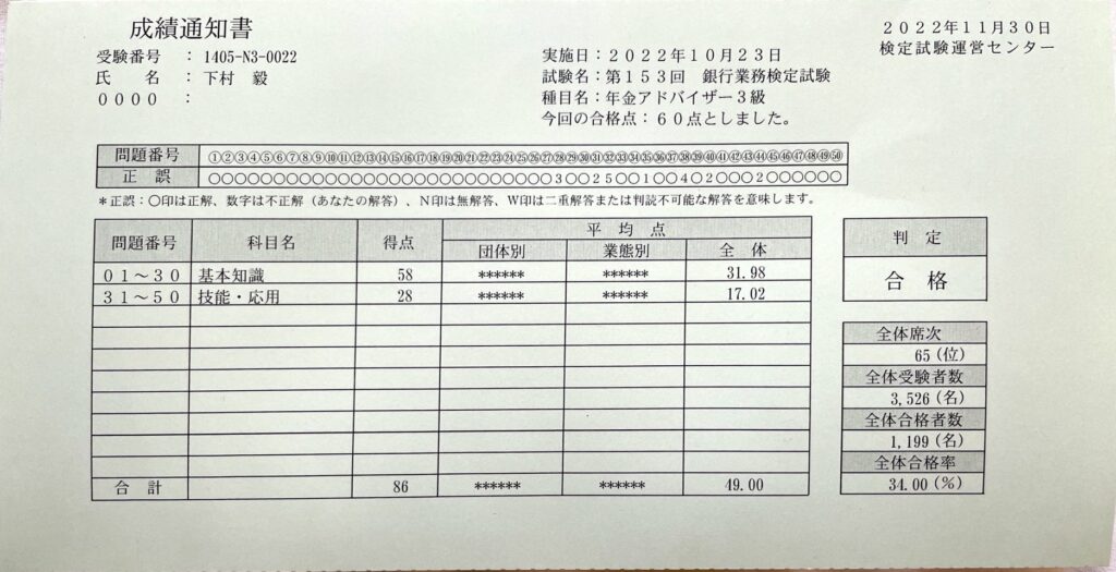 【みんなのねんきん】年金アドバイザー３級　シモムーの実績