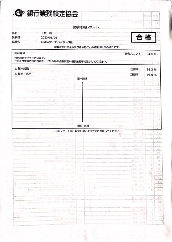 【みんなのねんきん】年金アドバイザー３級　シモムーの実績