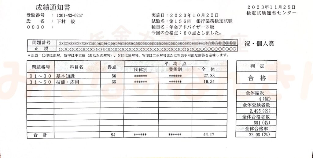 【みんなのねんきん】年金アドバイザー３級　シモムーの実績