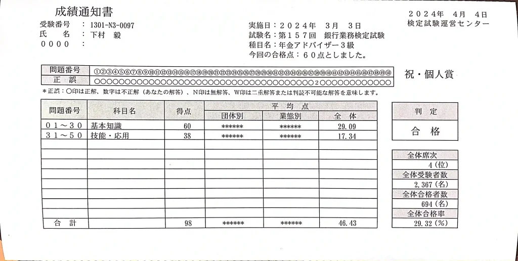 【みんなのねんきん】年金アドバイザー３級　シモムーの実績