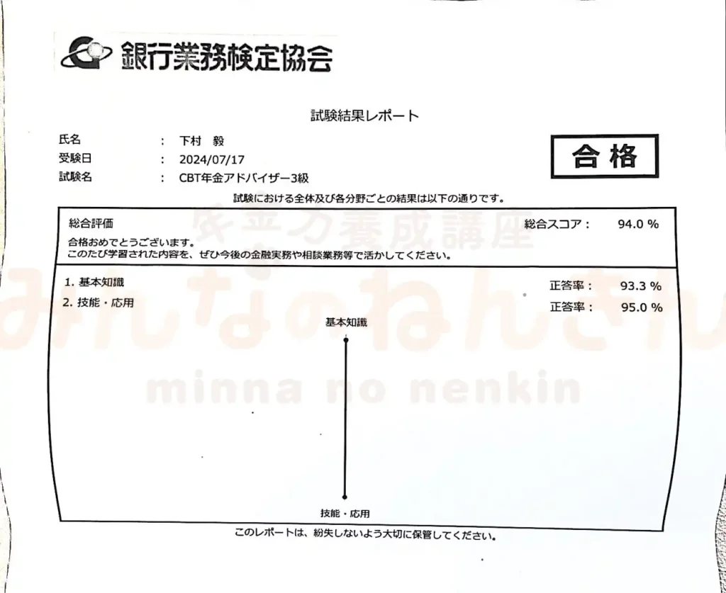 【みんなのねんきん】年金アドバイザー３級　シモムーの実績