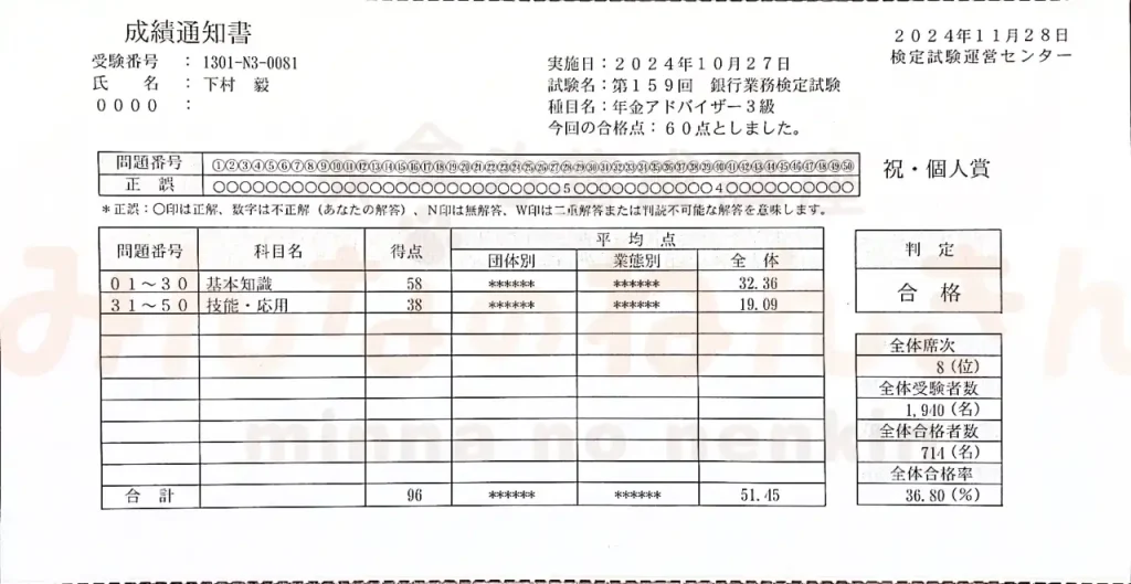 【みんなのねんきん】年金アドバイザー３級　シモムーの実績