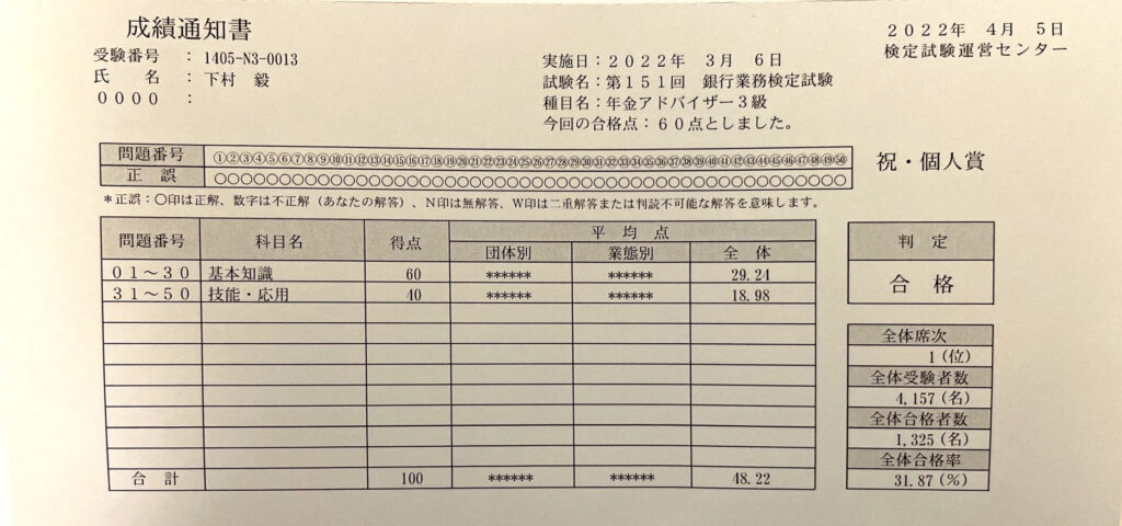 【みんなのねんきん】年金アドバイザー３級　シモムーの実績