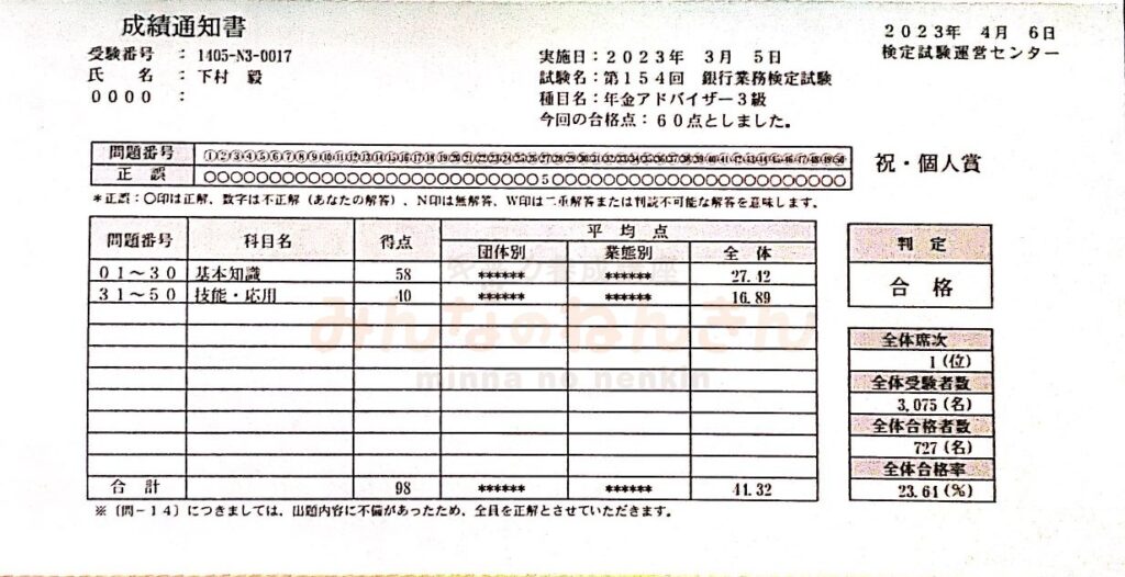 【みんなのねんきん】年金アドバイザー３級　シモムーの実績