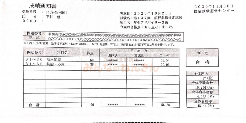 【みんなのねんきん】年金アドバイザー３級　シモムーの実績