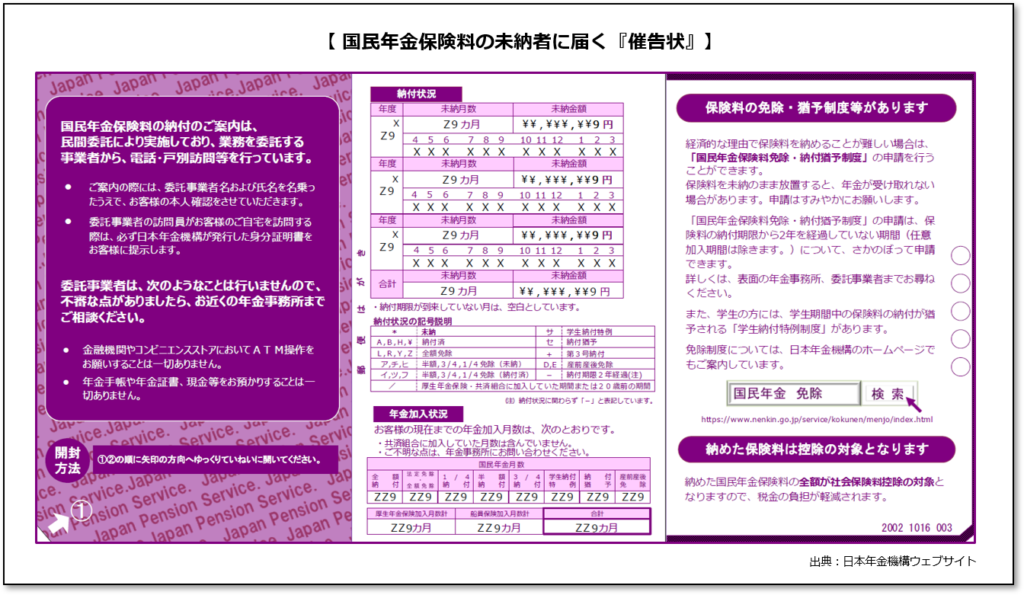 【みんなのねんきん】国民年金の未納者に届く催告状