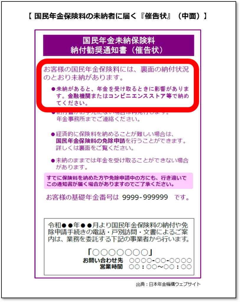 【みんなのねんきん】国民年金の未納者に届く催告状