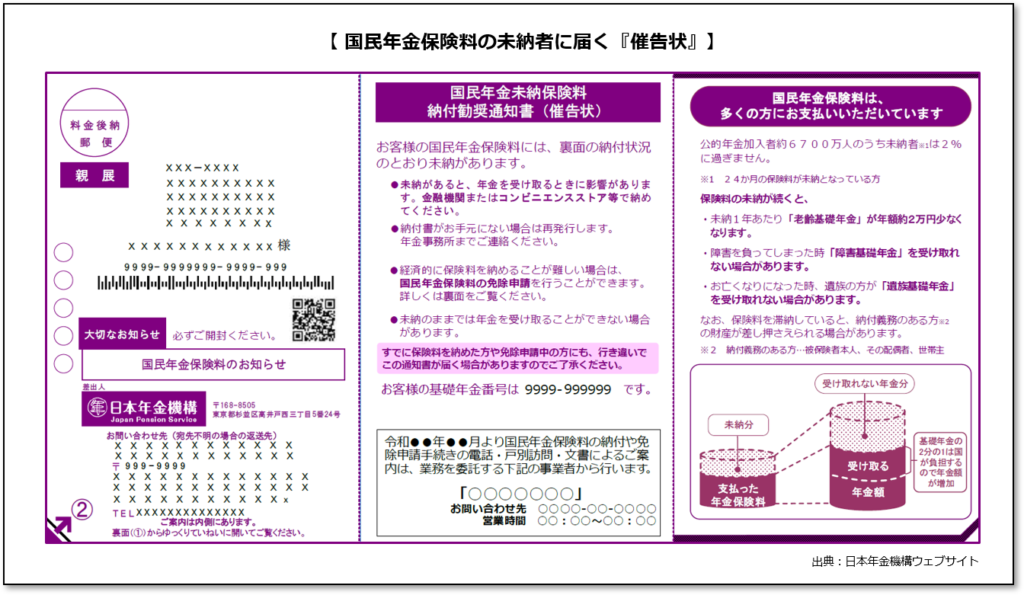 【みんなのねんきん】国民年金の未納者に届く催告状