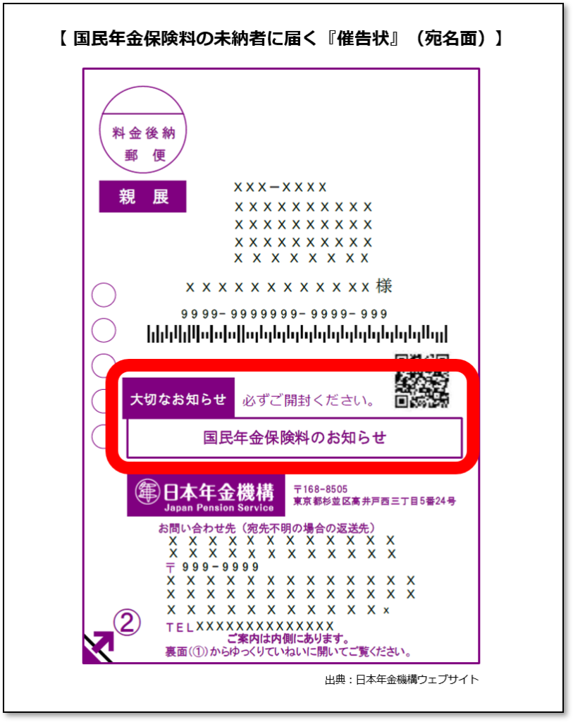 【みんなのねんきん】国民年金の未納者に届く催告状