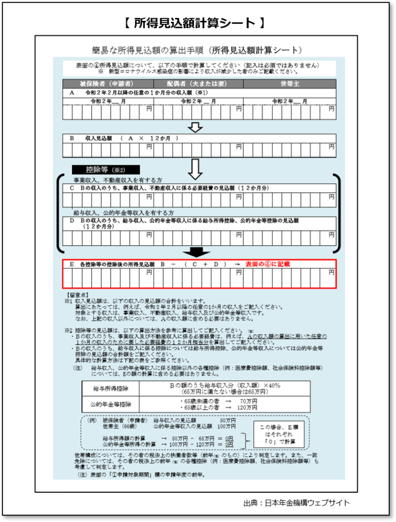 【みんなのねんきん】臨時特例免除の申込み