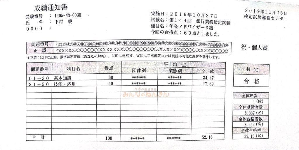 【みんなのねんきん】年金アドバイザー３級　シモムーの実績