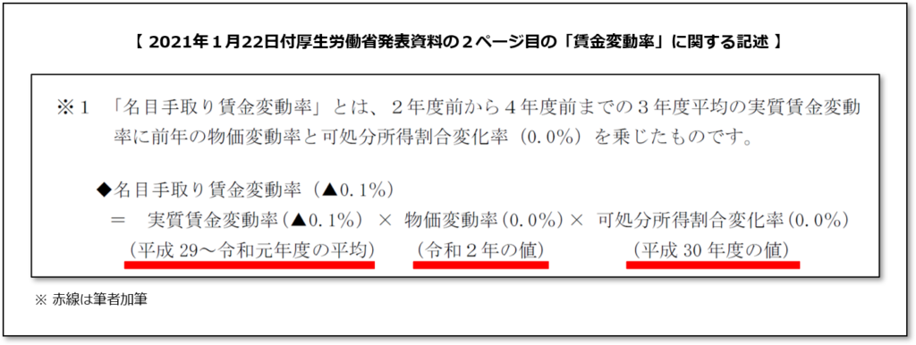 【みんなのねんきん】知らないと恥をかく2021年度年金減額のワケ
