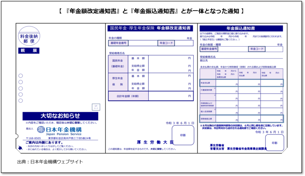 【みんなのねんきん】『年金額改定通知書』と『年金振込通知書』が一体となった通知