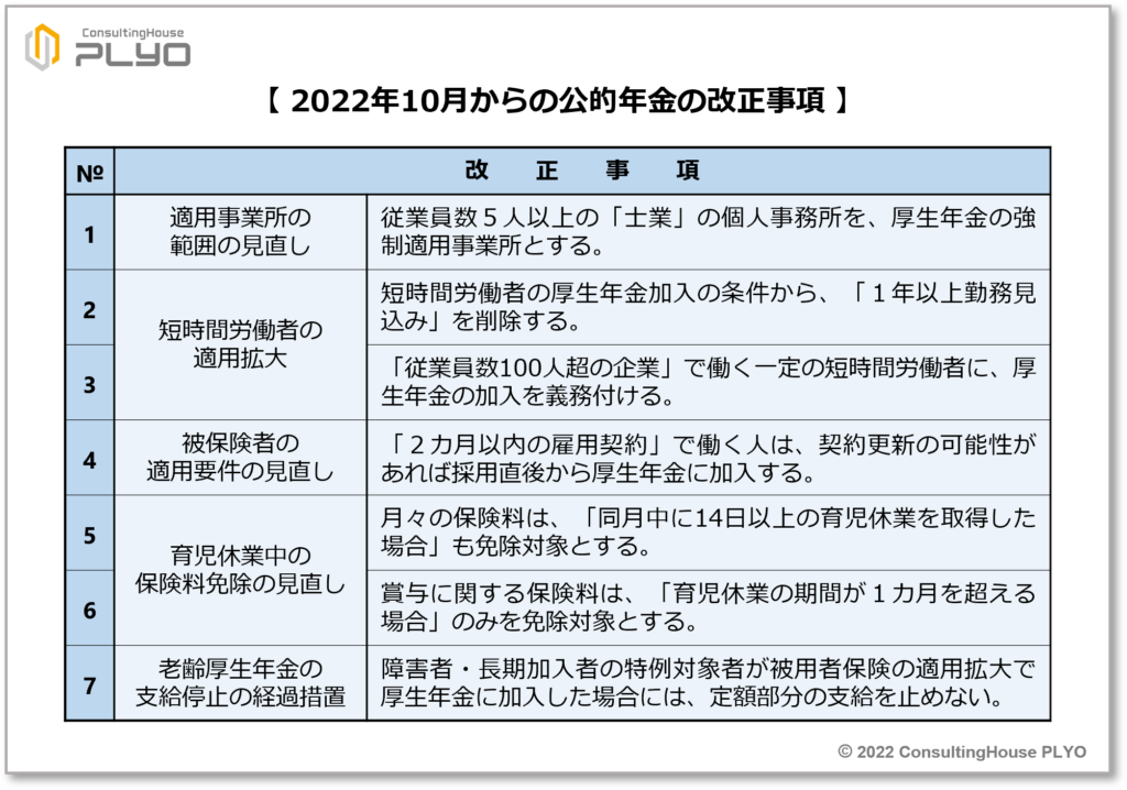 【みんなのねんきん】改正法の施行まで残り１カ月　年金の2022年10 月改正まとめ