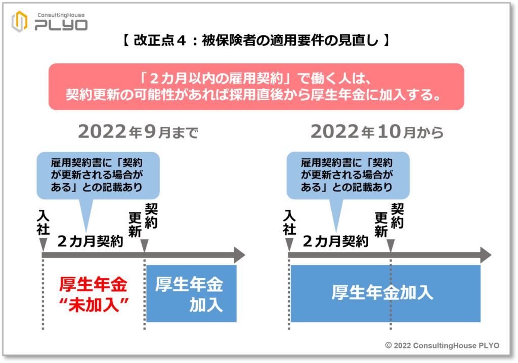 【みんなのねんきん】改正法の施行まで残り１カ月　年金の2022年10 月改正まとめ