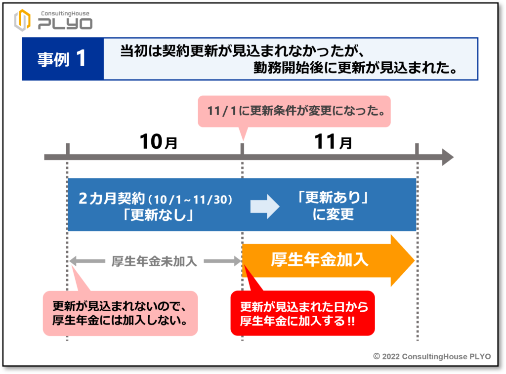 【みんなのねんきん】２ヶ月以内で働くなら要チェック！難易度別「途中で条件変更」で社会保険に入る？入らない？