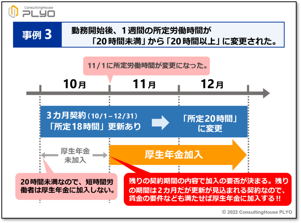 【みんなのねんきん】２ヶ月以内で働くなら要チェック！難易度別「途中で条件変更」で社会保険に入る？入らない？