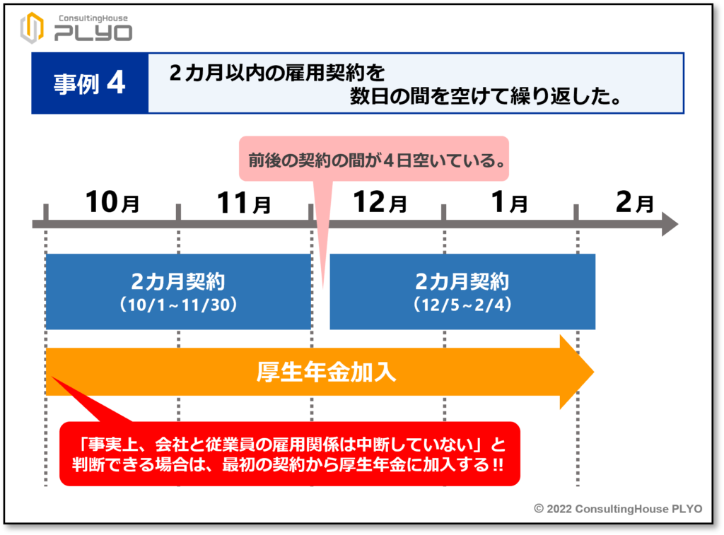 【みんなのねんきん】２ヶ月以内で働くなら要チェック！難易度別「途中で条件変更」で社会保険に入る？入らない？