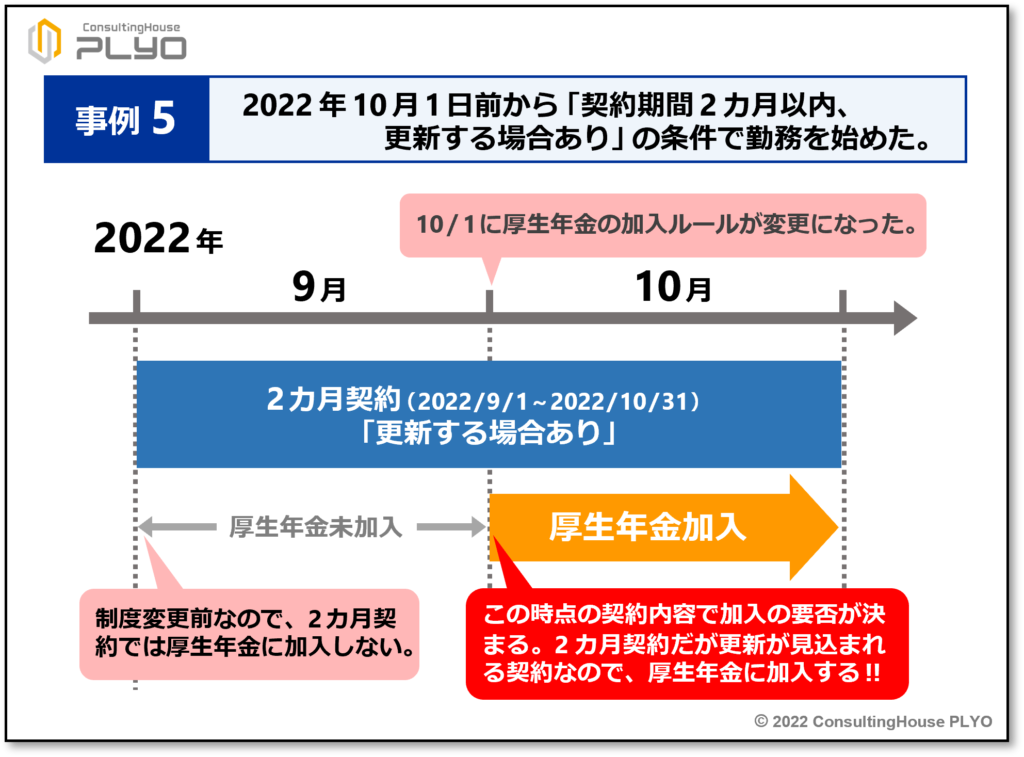 【みんなのねんきん】２ヶ月以内で働くなら要チェック！難易度別「途中で条件変更」で社会保険に入る？入らない？