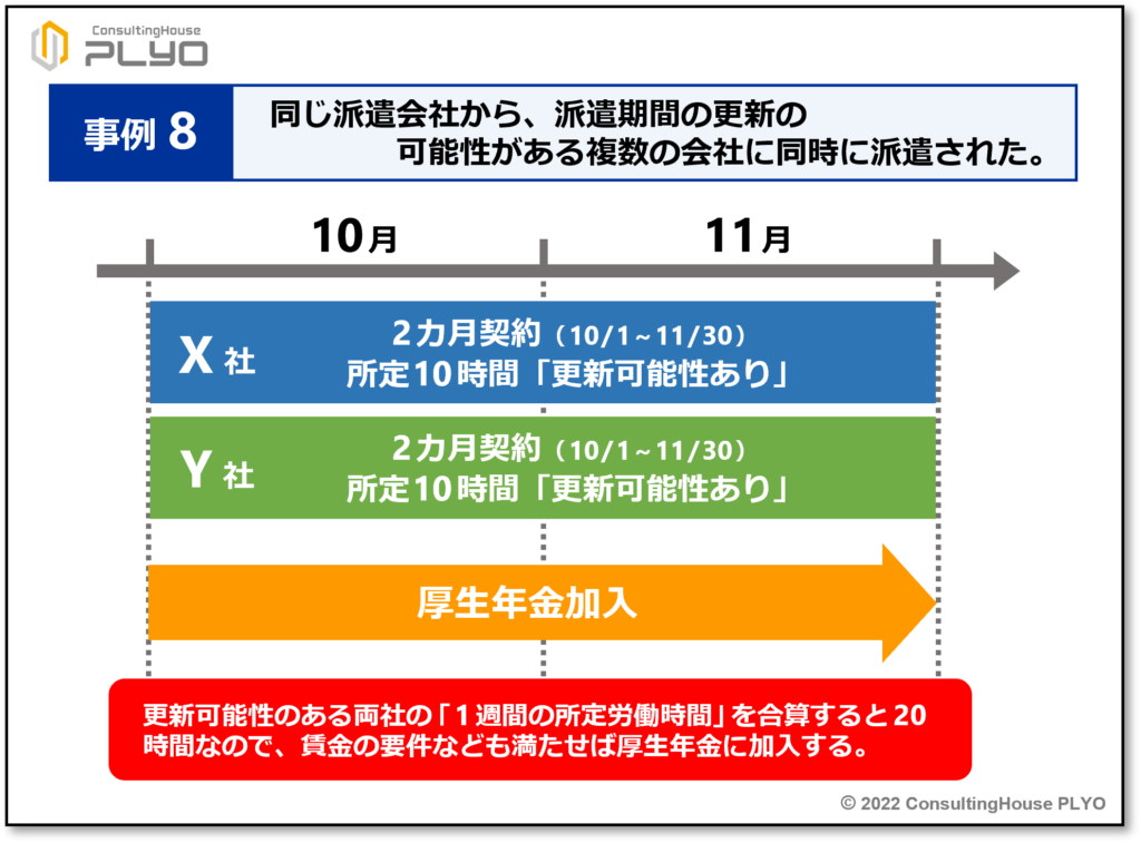 【みんなのねんきん】２ヶ月以内で働くなら要チェック！難易度別「途中で条件変更」で社会保険に入る？入らない？