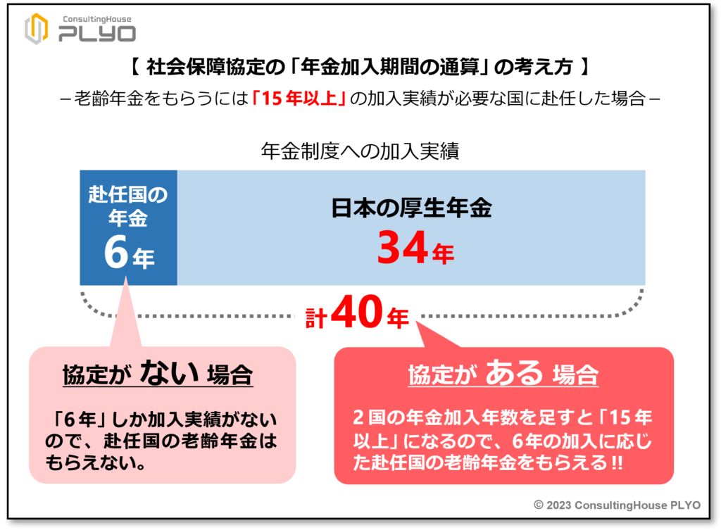 【みんなのねんきん】祝！オーストリアとの合意！「社会保障協定」のメリットと知られざるデメリットとは