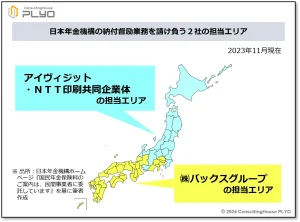 【みんなのねんきん】その督促怪しくないか？必見！年金保険料の詐欺を見分ける方法