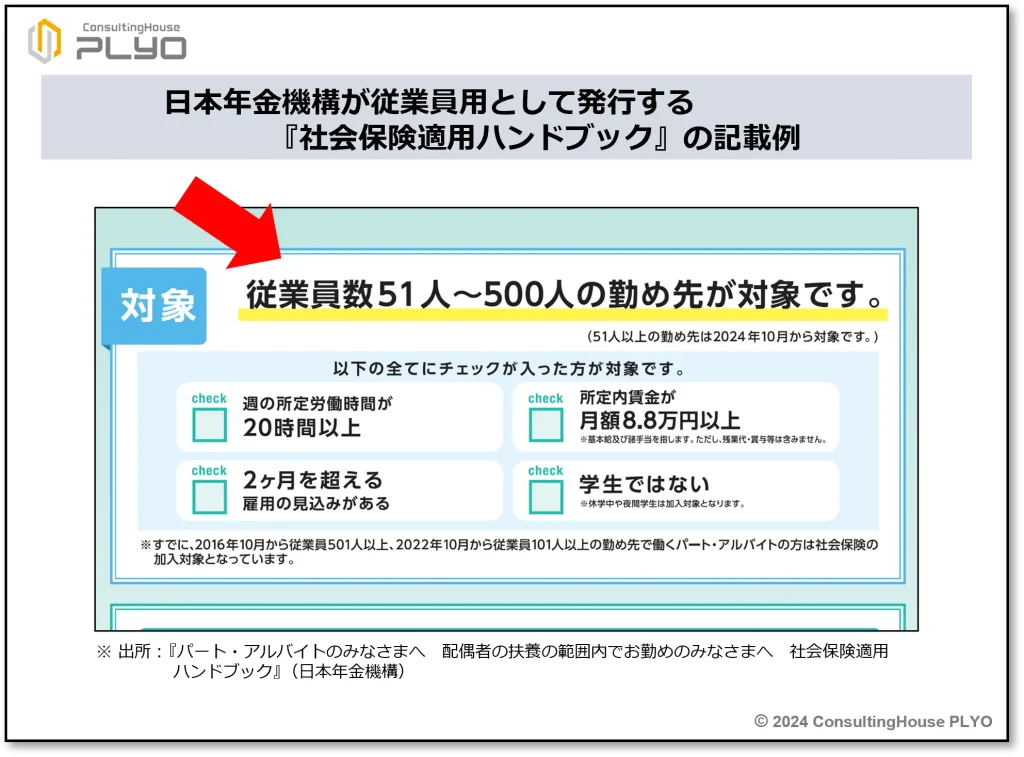 この場合ってどうなの？社会保険加入拡大で押さえたい５つの実務ポイント【前編】｜みんなのねんきん