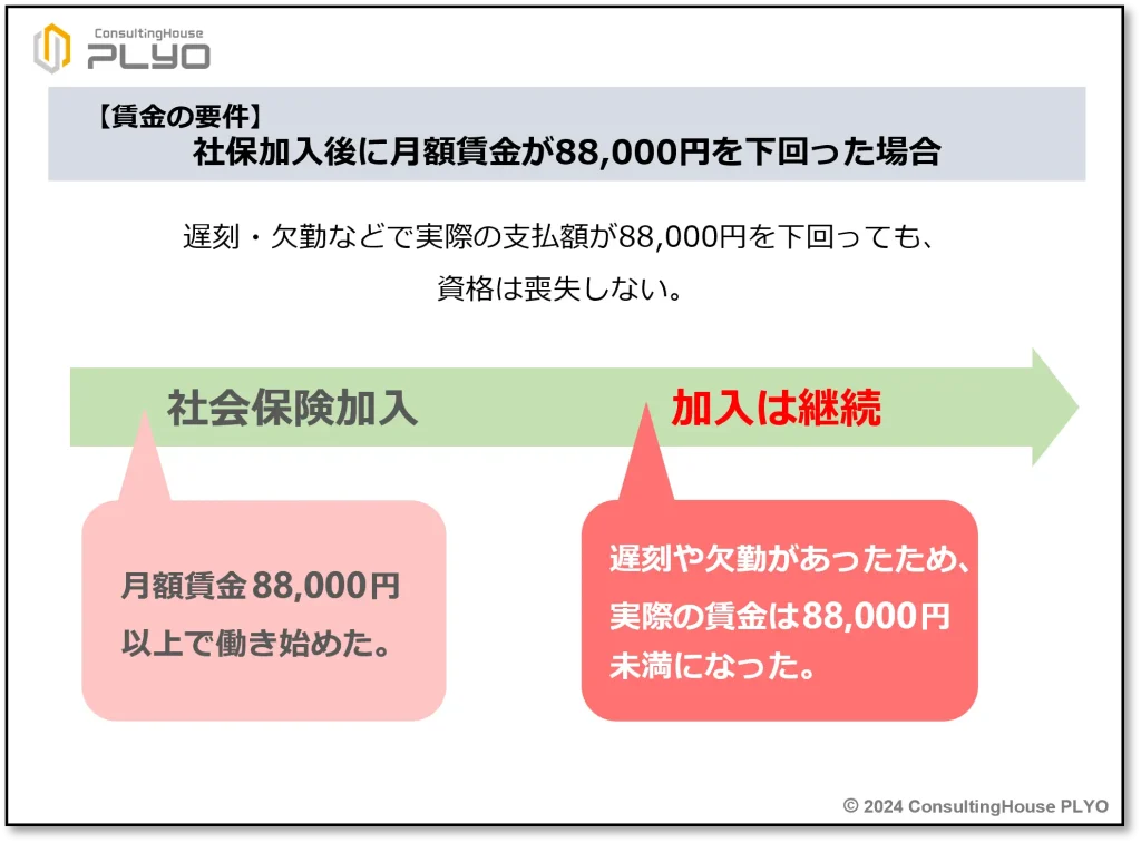 この場合ってどうなの？社会保険加入拡大で押さえたい５つの実務ポイント【後編】｜みんなのねんきん