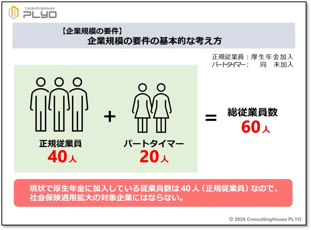 この場合ってどうなの？社会保険加入拡大で押さえたい５つの実務ポイント【前編】｜みんなのねんきん