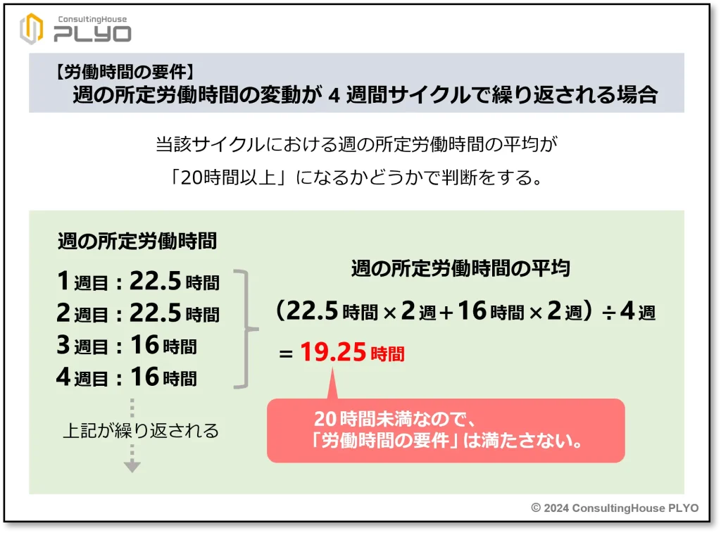 この場合ってどうなの？社会保険加入拡大で押さえたい５つの実務ポイント【前編】｜みんなのねんきん