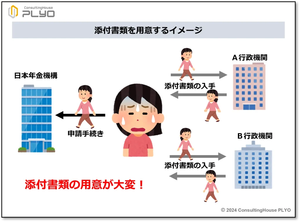 【2024年11月スタート】これでラクラク？年金の請求書類ここに注意｜みんなのねんきん