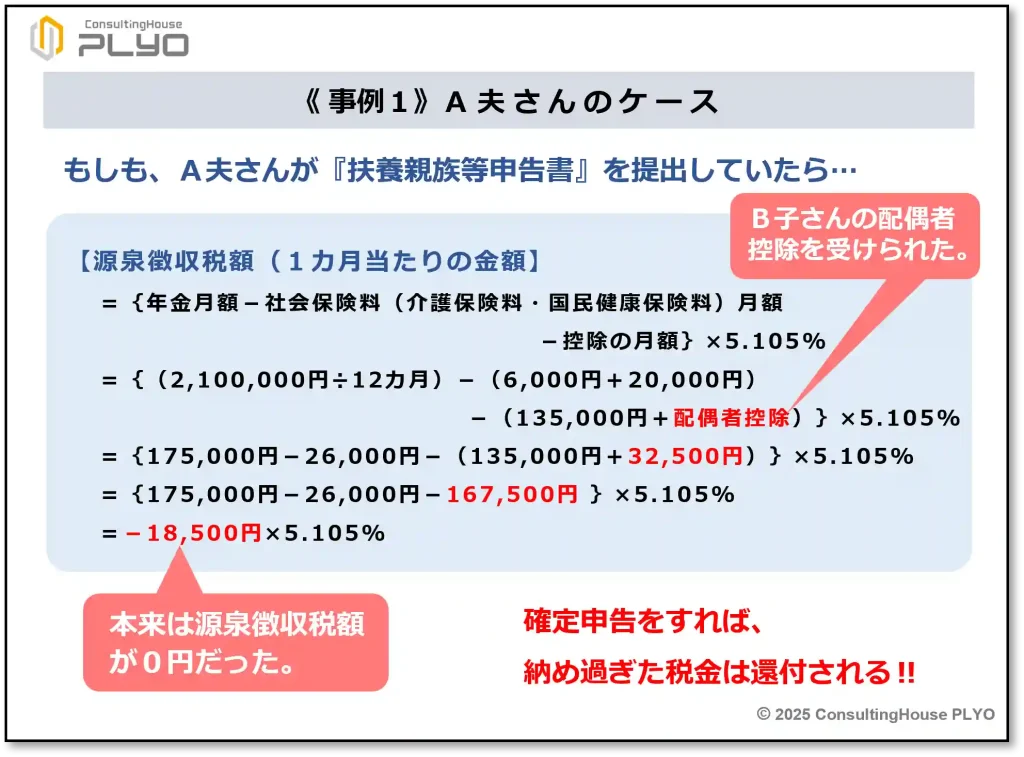 事例で解説！年金受給者が確定申告するなら税金はこう取り戻せ！｜みんなのねんきん