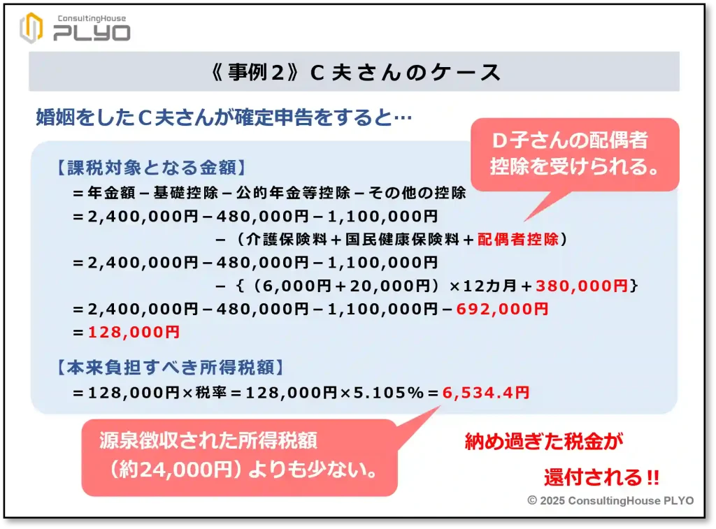 事例で解説！年金受給者が確定申告するなら税金はこう取り戻せ！｜みんなのねんきん