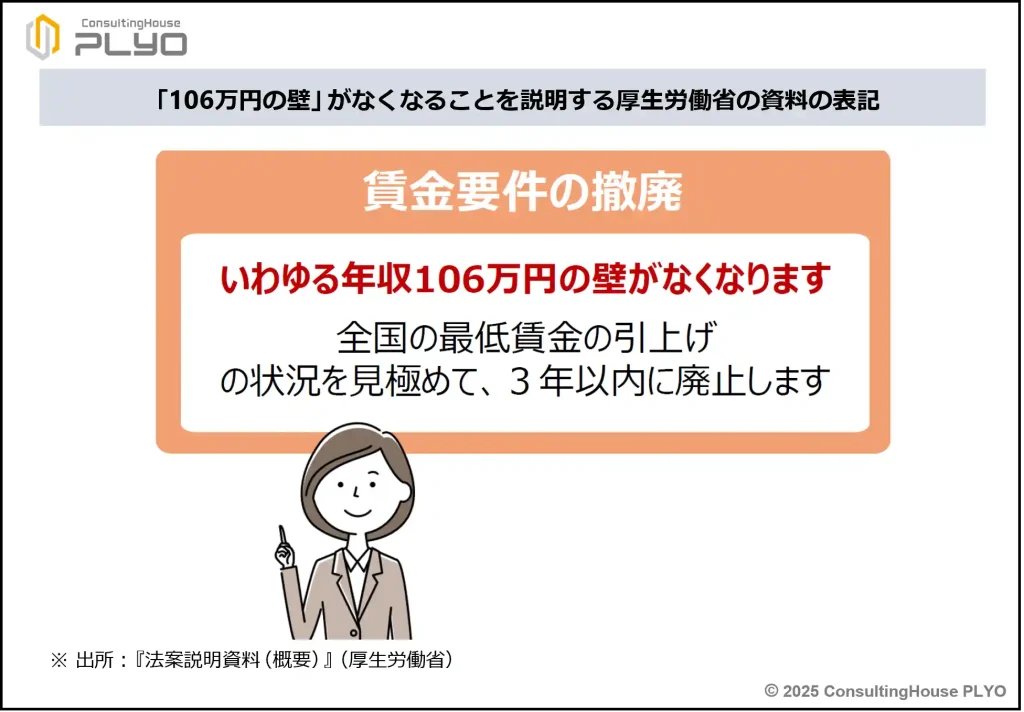 【2025改正特集１】パート・アルバイトの社会保険加入はこう増える！｜みんなのねんきん