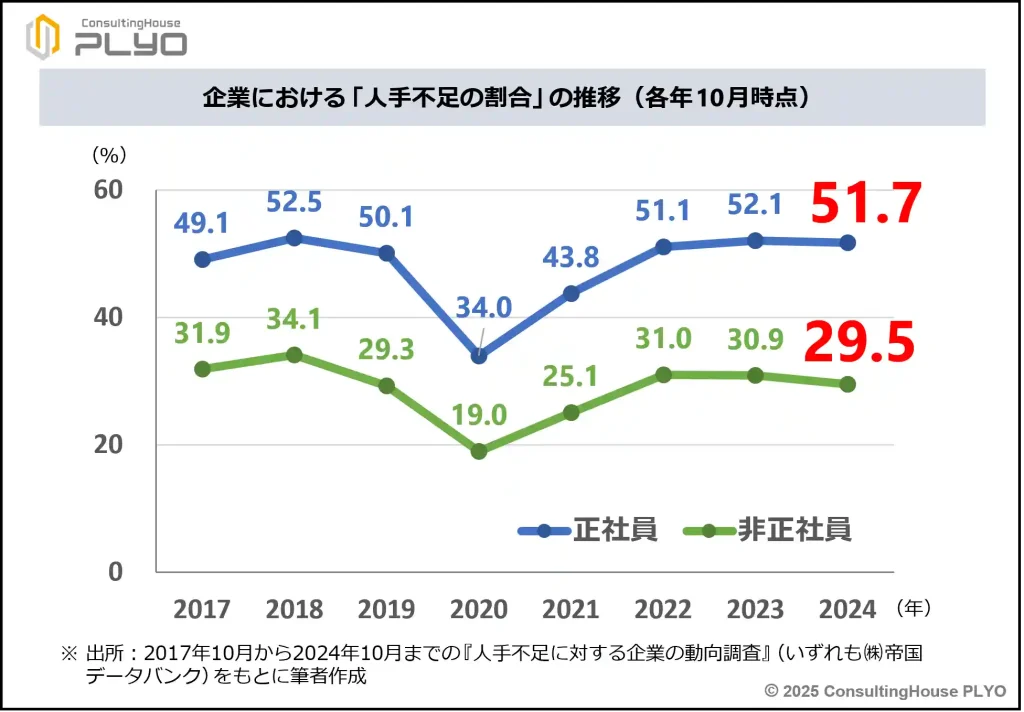 【2025改正特集２】在職老齢年金制度の見直しで得するのは誰？新ルール徹底解説｜みんなのねんきん
