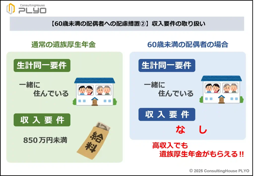 【2025改正特集３】女性は不利に？男性は有利に？遺族年金の新制度を徹底解説　前編｜みんなのねんきん