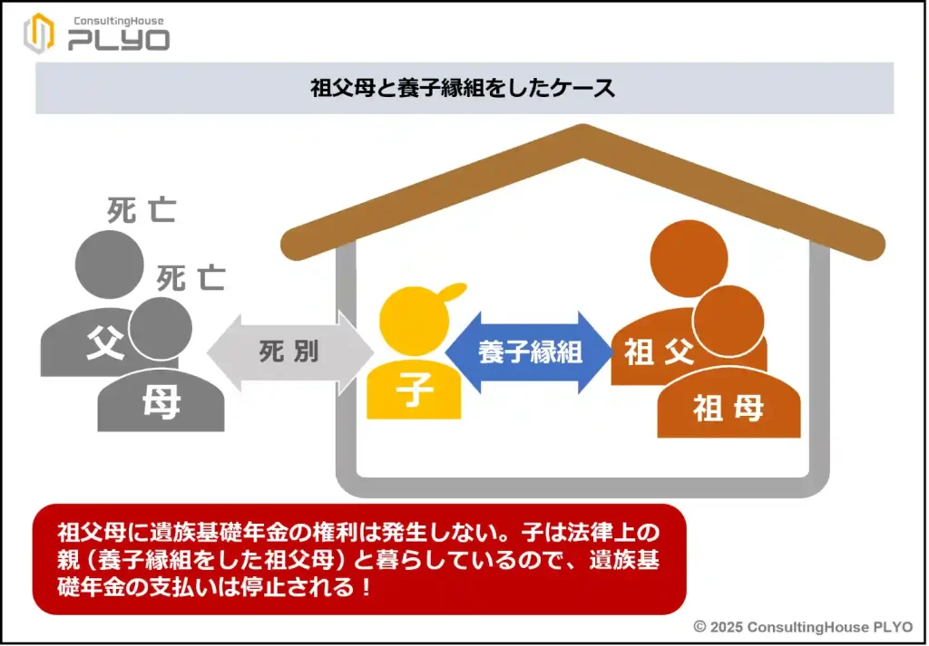 【2025改正特集４】子供への保障大幅拡充へ！遺族年金の新制度を徹底解説　後編｜みんなのねんきん