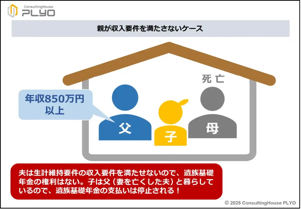 【2025改正特集４】子供への保障大幅拡充へ！遺族年金の新制度を徹底解説　後編｜みんなのねんきん