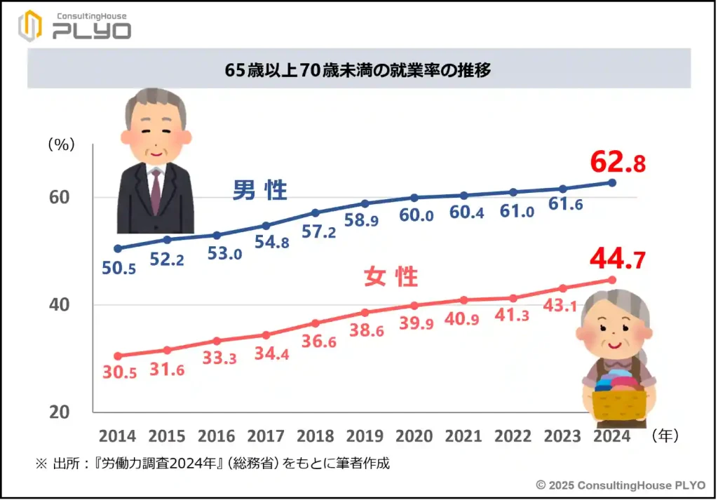 【2025改正特集４】子供への保障大幅拡充へ！遺族年金の新制度を徹底解説　後編｜みんなのねんきん