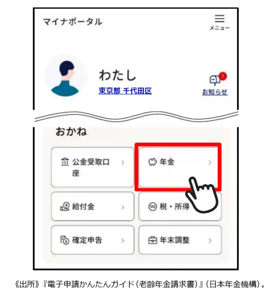 マイナカード眠ってませんか？年金受給者が今すぐやるべき「連携」のメリット｜みんなのねんきん