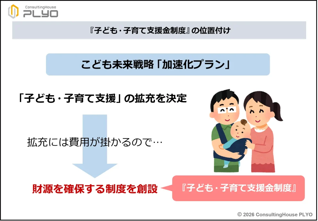 社会保険料とセットで天引き！拒否できない「第３の税金」始まります｜みんなのねんきん