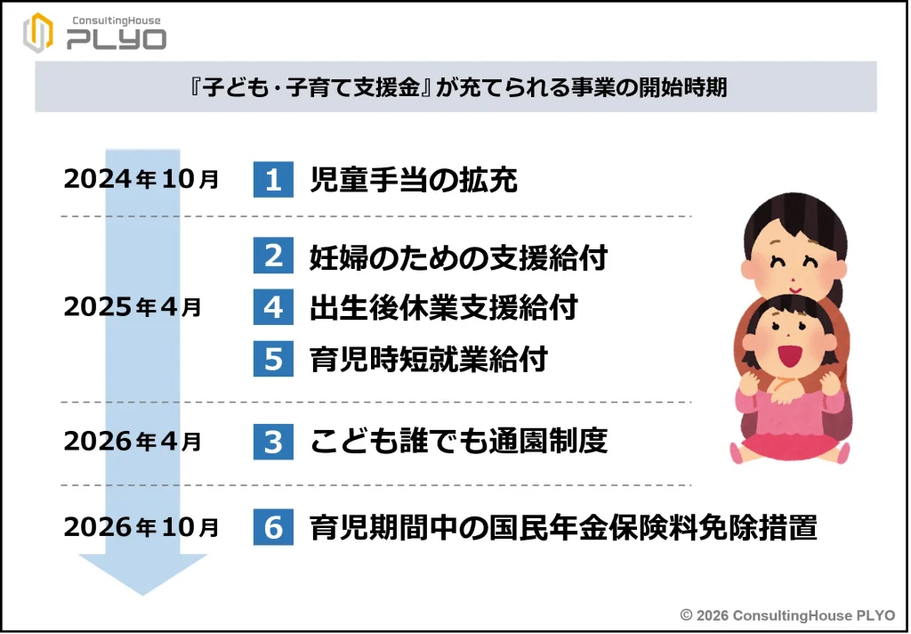 社会保険料とセットで天引き！拒否できない「第３の税金」始まります｜みんなのねんきん